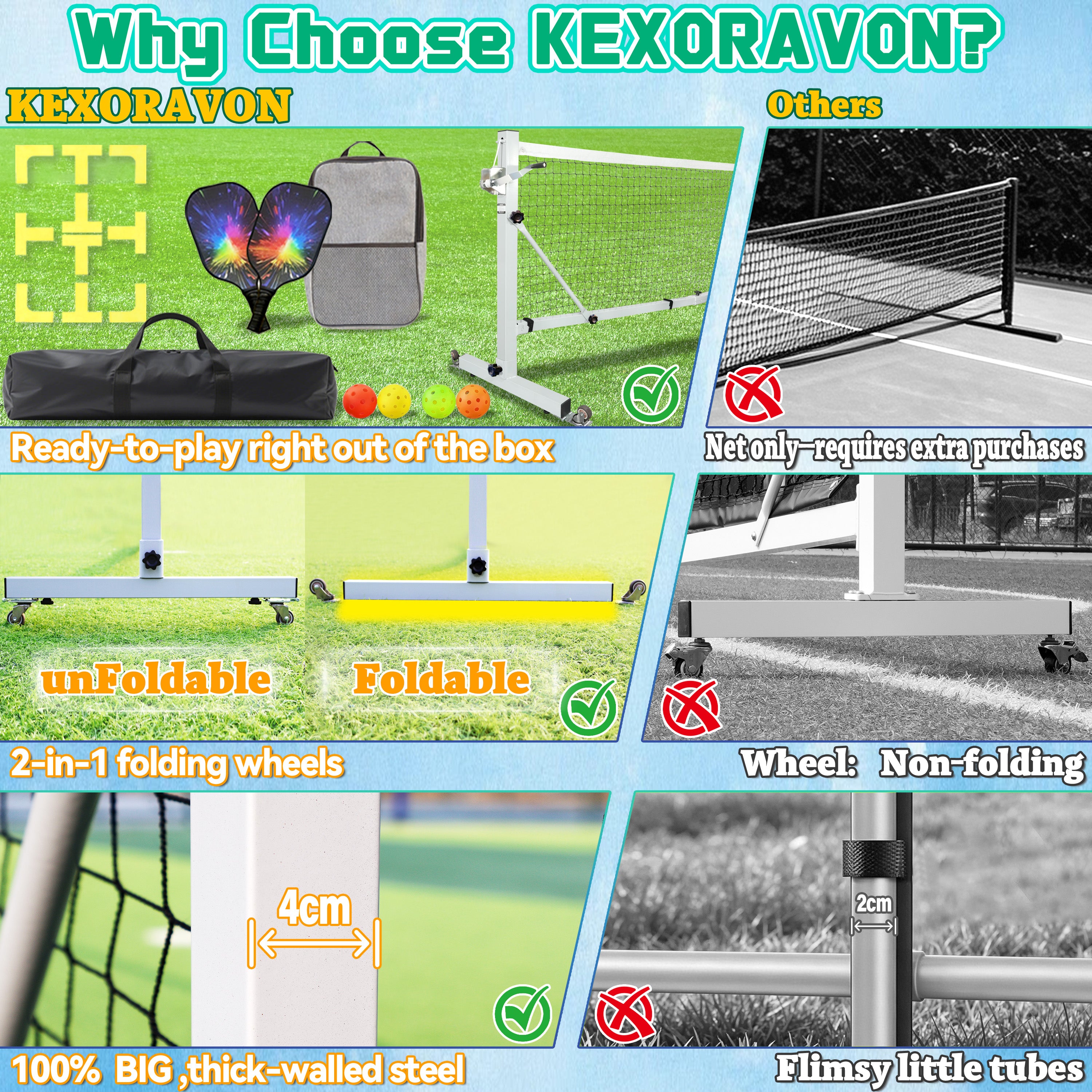 KEXORAVON Portable Pickleball Net Set with Wheels, 22 FT Regulation Size Pickleball Net System with Hand Winch Anti-Sag, 2 Paddles, 4 Balls & Court Markers, Indoor/Outdoor Pickleball Equipment